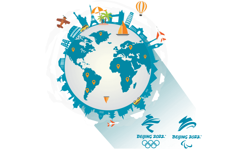 在巴拿马连接到中国的软件 - SQUIDCN